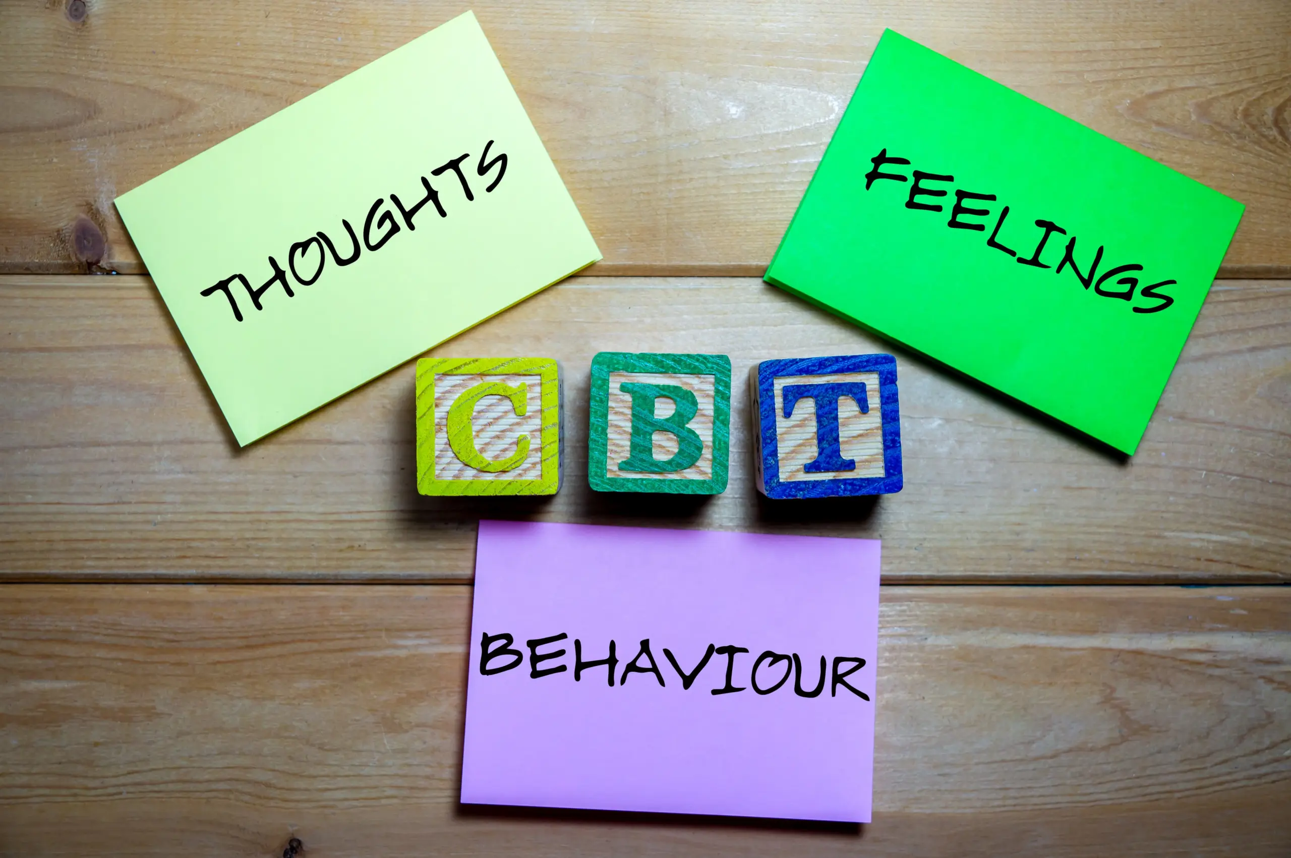 Cognitive behavioral therapy elements. Mental health, positive thinking and confidence concept